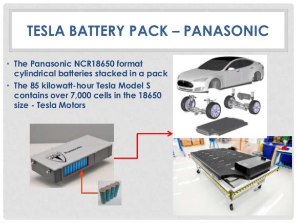 pansonic-battery-storage-systems-16-638