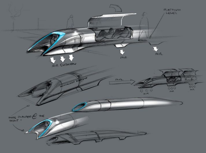Hyperloop Transportation Idea